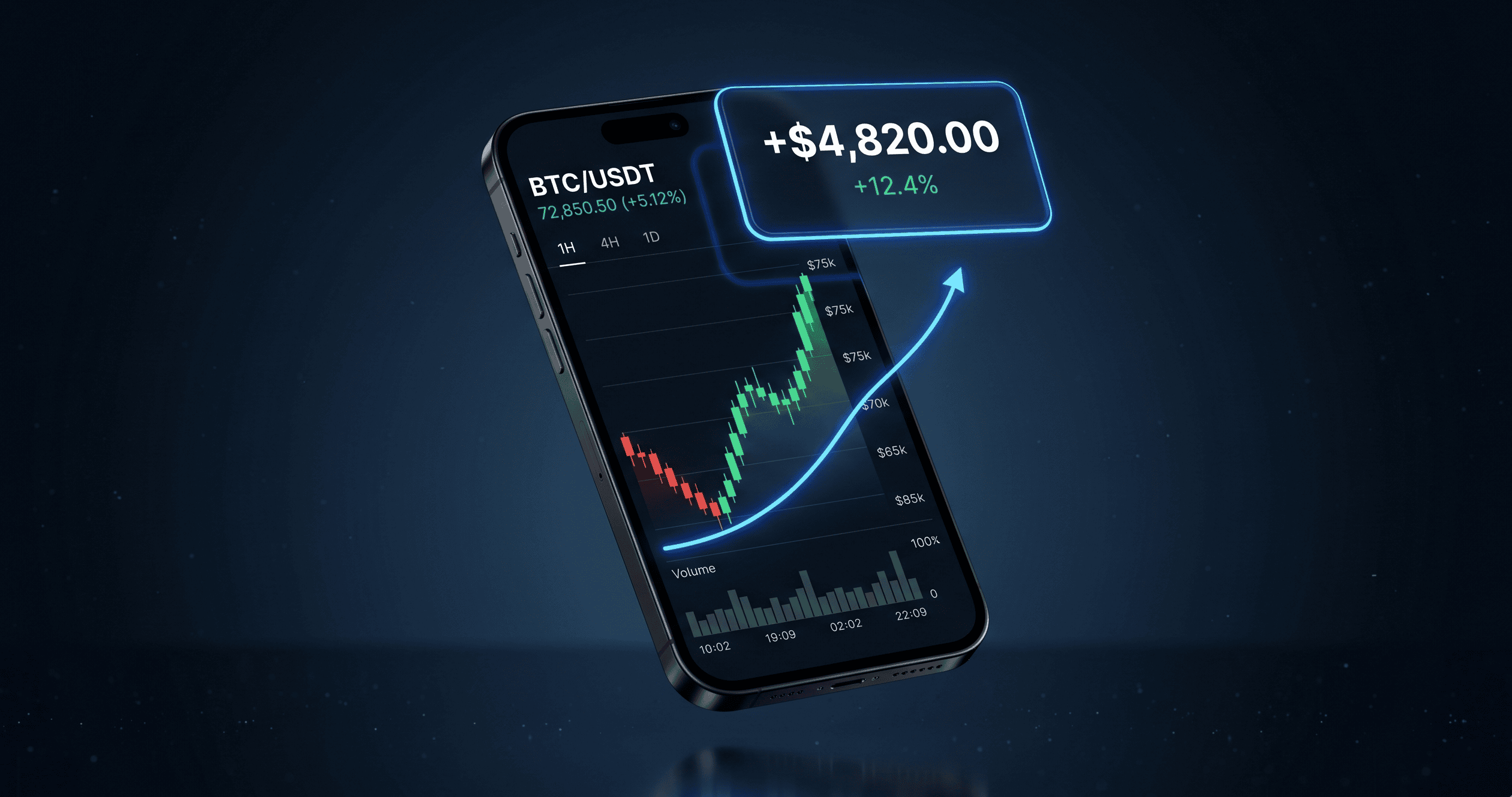 Diversified Yield