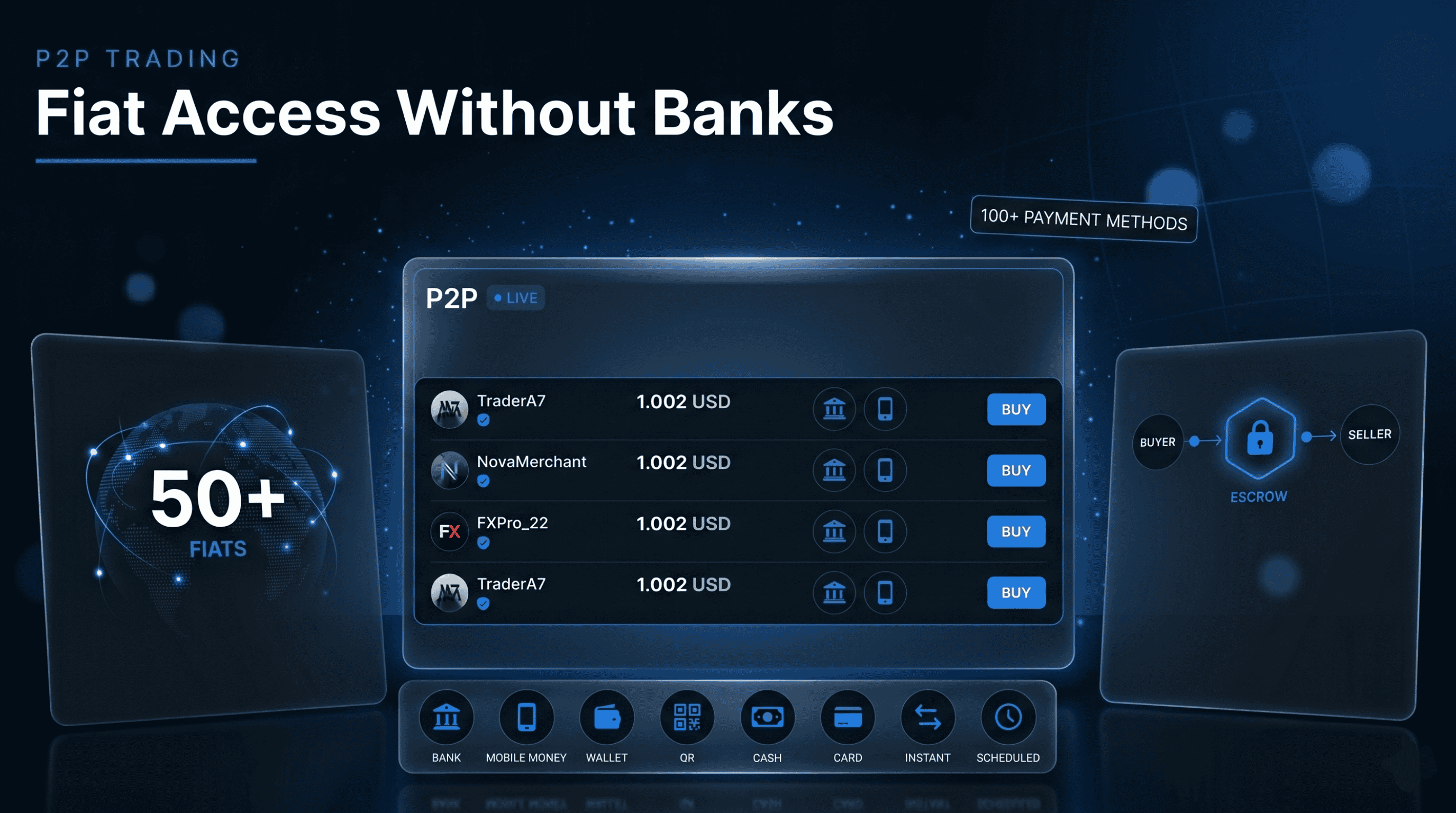p2p1.png
