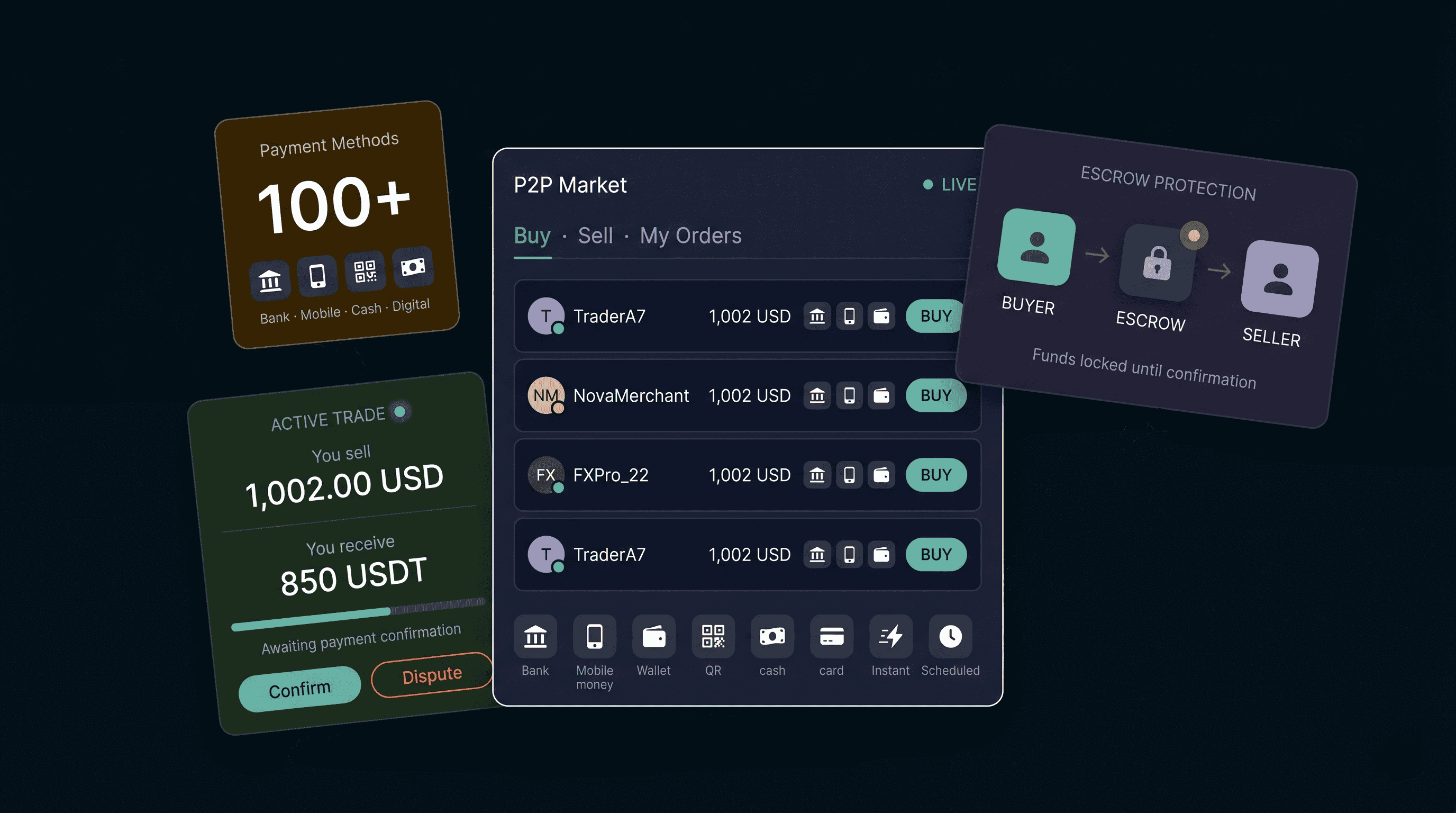 p2p-trading.png