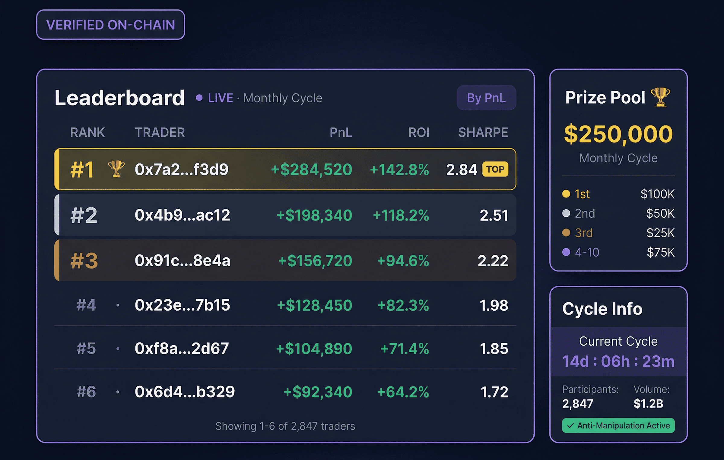 prize-pool.png